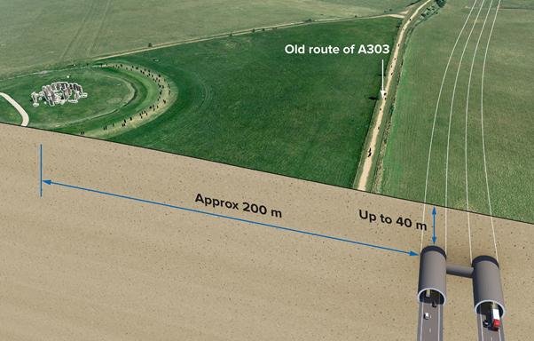SENER SELECTED AS PART OF DESIGN CONSORTIUM TO DELIVER A303 UPGRADE PAST STONEHENGE